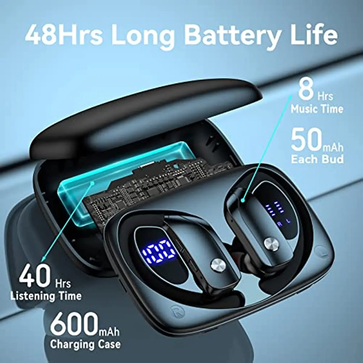 Écouteurs sans fil Bluetooth,  - Anc Wireless Over Ear Headphones avis et prix